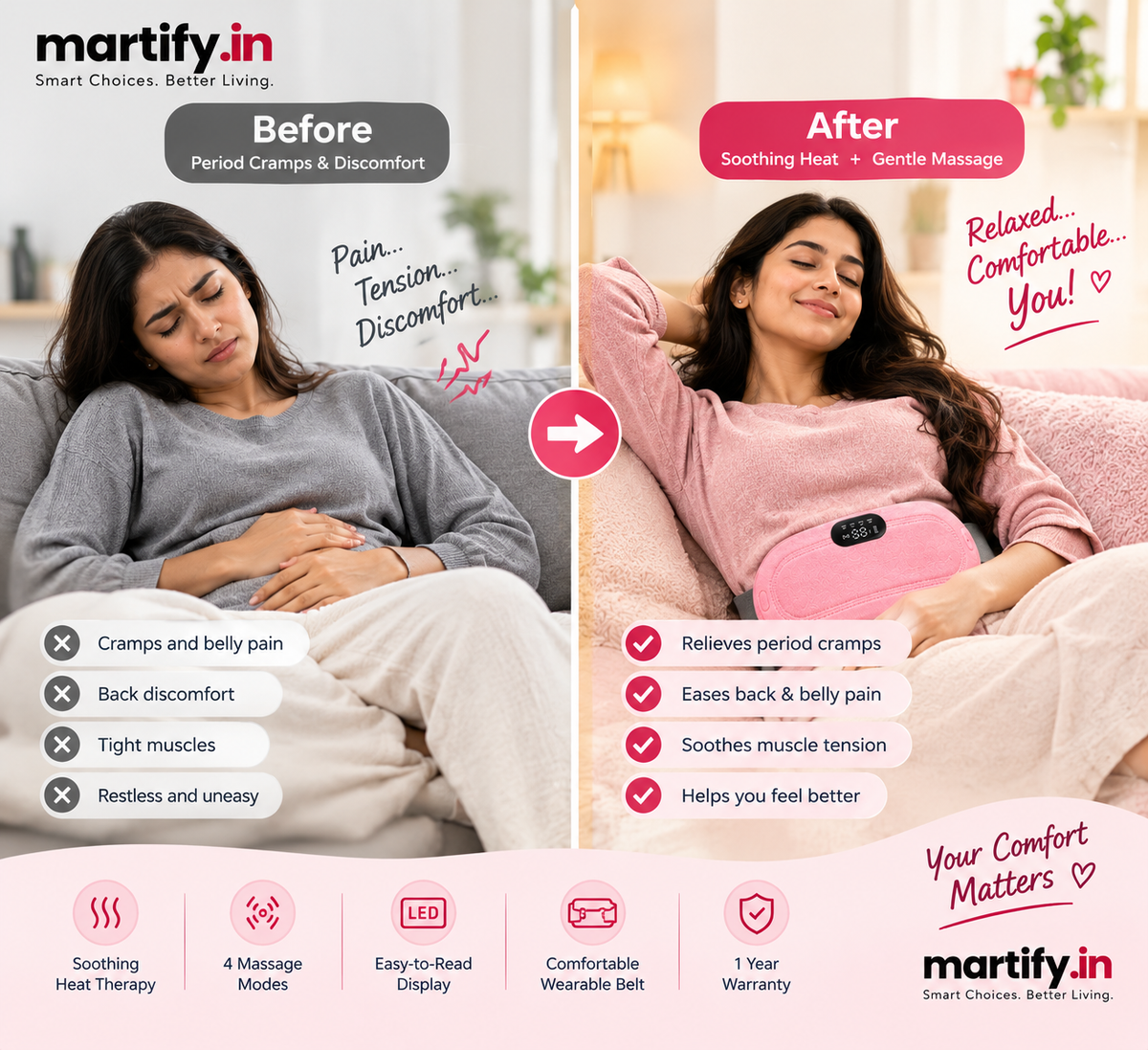 Martify™ Period Cramp Relief Heating Pad – 4 Massage Modes, LED Display & Comfortable Wearable Belt (Pink)